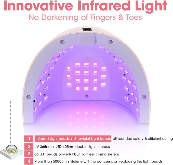 Gellen 268W UV Light for Nails - Professional Fast Curing Lamp with 4 Timers, 66 LED Beads - Dryer for Gel and Acrylic Nails