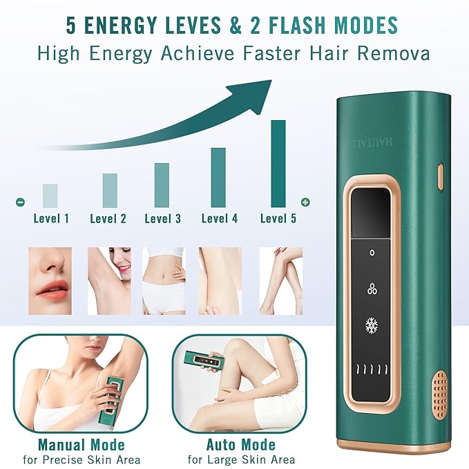 IPL Laser Hair Removal for Women and Men, Sapphire Ice-Cooling System for Nearly Painless & Long-Lasting Result Hair Removal Device at Home for Face, Legs, Arms, Bikini Line, Whole Body