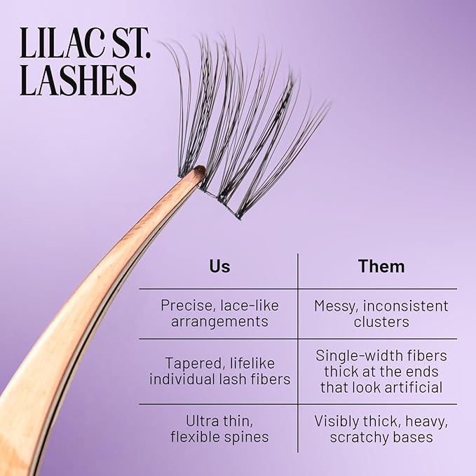 Lilac St - Prism Glamorous Faux Eyelash Clusters (12mm) - Dynamic & Fluttery Volume - DIY Lash Extension Wisps - Lightweight & Lifelike - Lasts 10 Days - Women Founded, Cruelty Free, Vegan - 10 Lashes