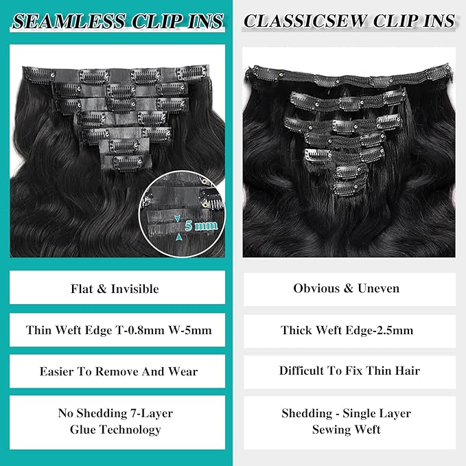 Seamless Clip In Hair Extensions Real Human Hair Invisible PU Skin Weft Body Wave Clip Ins 100% Unprocessed Brazilian Remy Human Hair Extensions 7pcs with 16Clips 100g（Natural Black,14 inch）