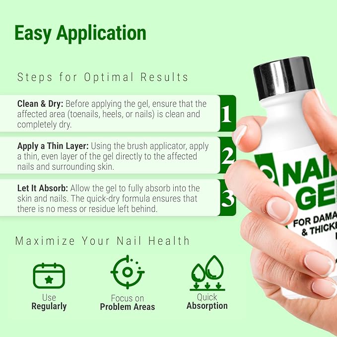 Urea Nail Gel - Softens Cracked Heel Calluses & Thick Toenails - Repairs Damaged, Yellow, Discolored Nails – Highly Effective & Quick-Dry Fingernails & Toenail Treatment (Urea 40%)