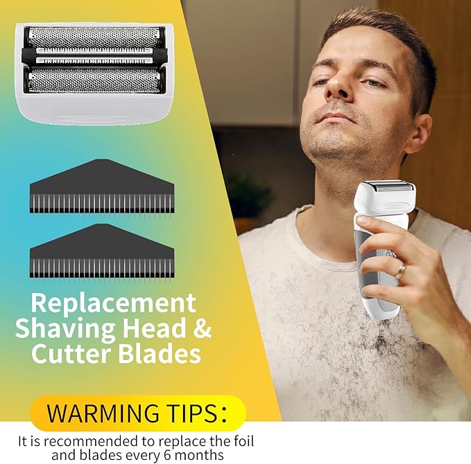 SPF-7580 Replacement Head and Cutter Assembly Compatible with Remington PF7580,PF7400,PF7500,and PF7600 Foil Shavers，2 PACK（White）
