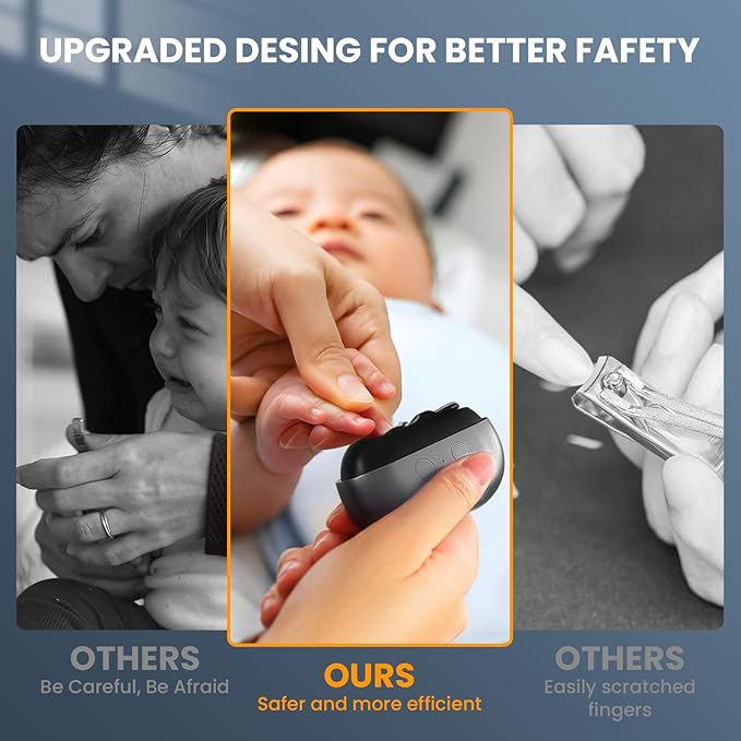 Electric Nail Clipper: 3-in-1 Automatic Fingernail Trimmer, Polisher & Clip Storage with LED Light, USB Rechargeable & 2 Speed Gears Automatic Safety Nails Cutter for Baby Kids Adult Seniors (Grey)