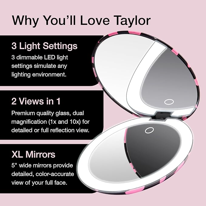 Fancii Taylor LED Lighted Travel Makeup Mirror, Rechargeable with 10x/1x Magnifying & 3 Light Settings - Compact, Portable, Large 5” Wide Hand Mirror for Handbag and Purses, Taylor (Love Train)