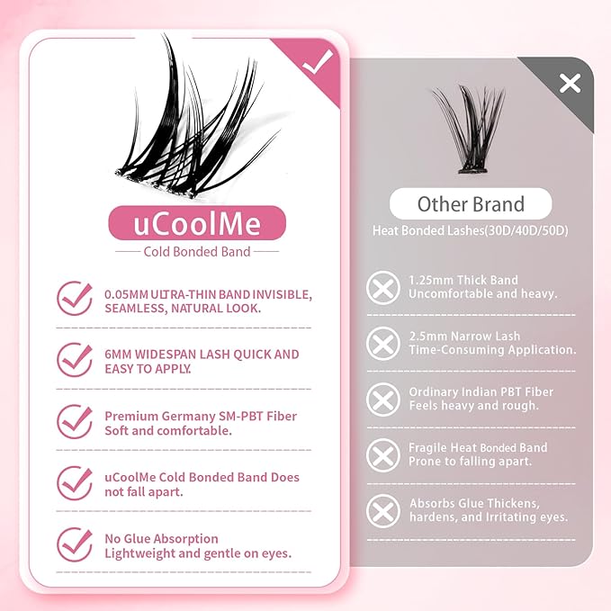 Aphrodite Lash Clusters Wispy 8-18mm Eyelash Clusters Natural C Curl - WideSpan DIY Lash Extensions Spiky Lashes Individual Lashes Ultra-Thin Invisible Lash Band