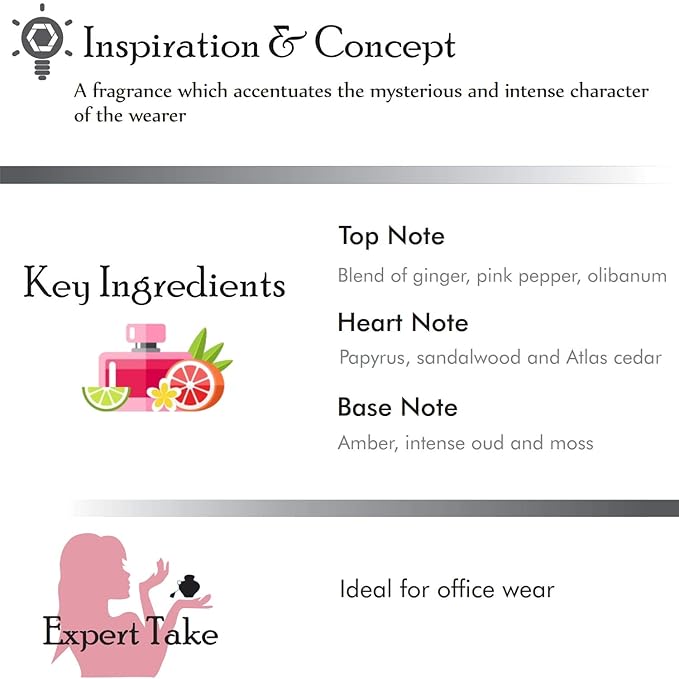 Bentley Absolute Men EDP Spray 3.4 oz