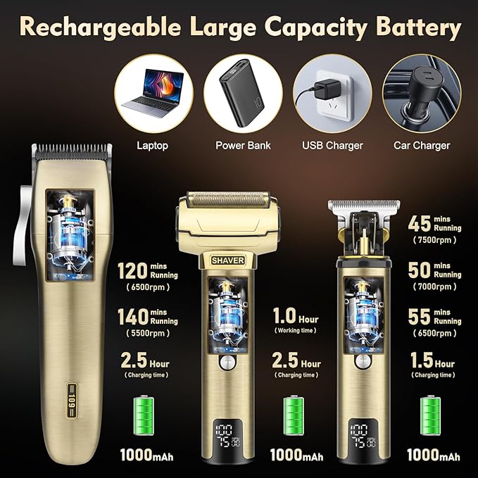 Professional Hair Clippers for Men,3 in 1 T-Blade Trimmer,Nose Electric Shavers,Cordless Barber Clippers, Bald Trimmer and Razor Shavers Set Hair Cutting Kit Gift for Men