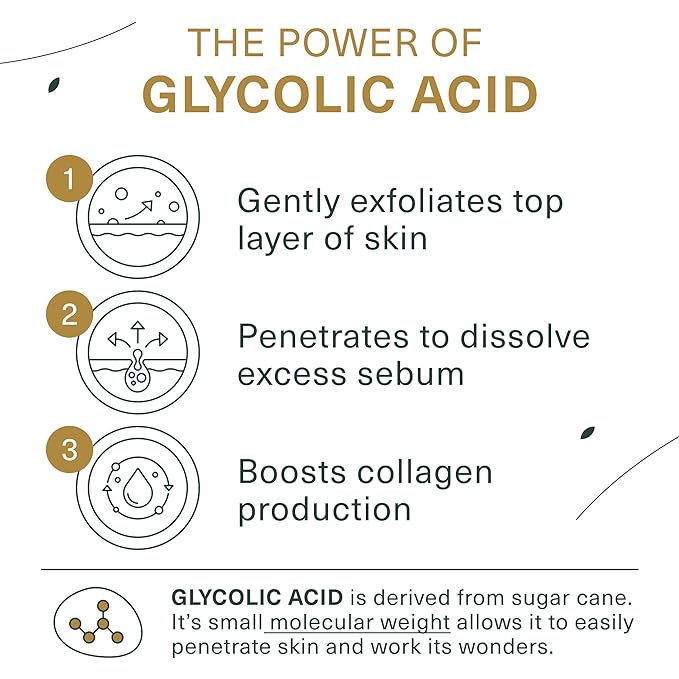 Glycolic Acid Face Wash, Exfoliating Facial Cleanser For Facial Skin Care, Acne Treatment Face Scrub, 10% Glycolic and Salicylic Acid 6 fl. oz - Botanic Tree (Pack of 2 - Buy 1 Get 1 Travel Size)