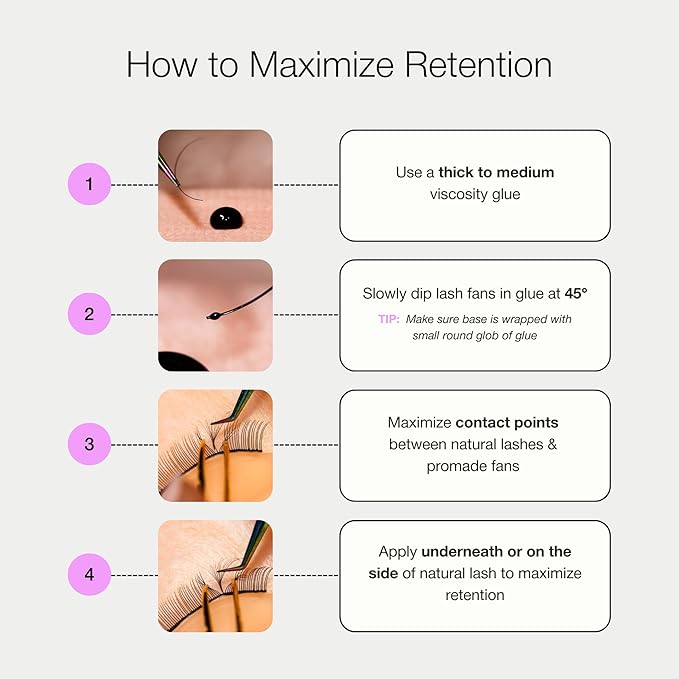 Curacoro Promade 500 Fans - 3D to 16D Handmade Volume Lash Fans, C CC D DD L M Curls, Thickness 0.03~0.1mm, 8–20mm Length, Long-Lasting Eyelash Extension Fans (10D-0.03 C, 9mm)