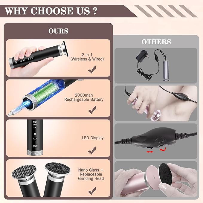 Electric Foot Callus Remover with Nano-Glass Head, 2000mAh Portable Electric Foot File with Upgraded Powerful Metal Gear Motor, Premium Aluminum Electric Callus Remover for Feet, Gifts for Men Women