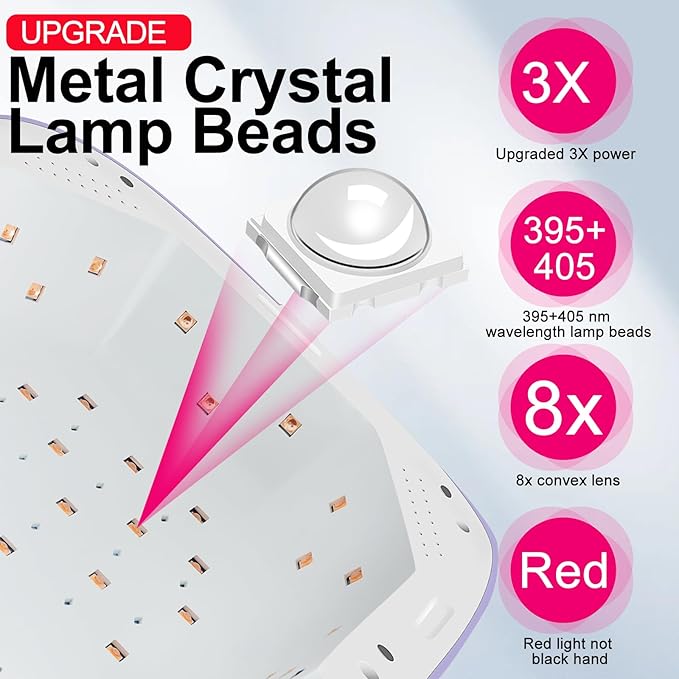 MEKK Cordless UV LED Nail Lamp,54W UV Light for Gel Nails with Hand-Friendly Red Light Beads,Auto Sensor & 4 Timer Settings Professional Flash Cure Lamp for Salon and Home,Checkered Design-Purple