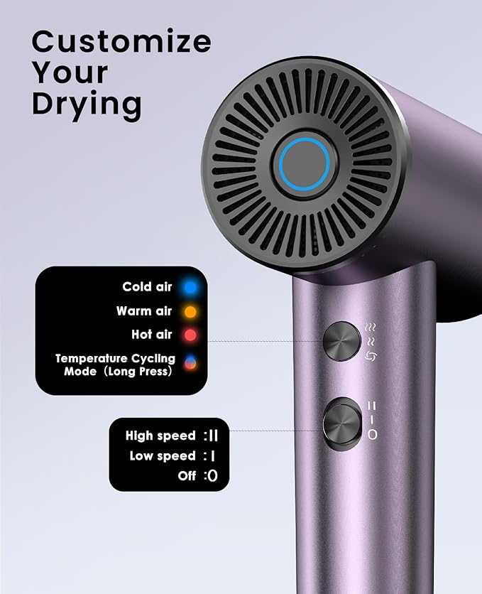 Ionic Hair Dryer, High-Speed Blow Dryer - 150,000 RPM Brushless Motor, 500 Million Negative Ions, Ultra-Light & Small, Smart Temp Control, Quiet Hairdryer for Women, Ideal for Travel, Home