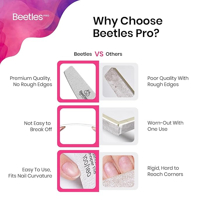 Beetles 2-in-1 Washable Nail File, Zebra Gray Grit Durable Nail Buffer with Diamond and Crescent Shape for Precise Filing, Professional and DIY Manicure Tool for Shaping and Smoothing