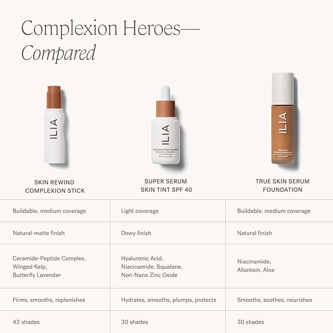 ILIA - Skin Rewind Complexion Stick - Foundation + Concealer + Skincare | Non-Toxic, Vegan, Cruelty-Free, Clean Makeup (5C - Pine, 0.35 oz | 10 g)