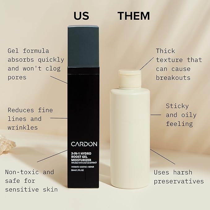 Cardon Anti-Aging Face Moisturizer, Korean Skincare Hydro Boost Gel, Ultra Light Face Cream to Even Skin Tone Overnight, Healing Cactus Extract, Reduce Wrinkles, Repair Acne Scars (2 CT)