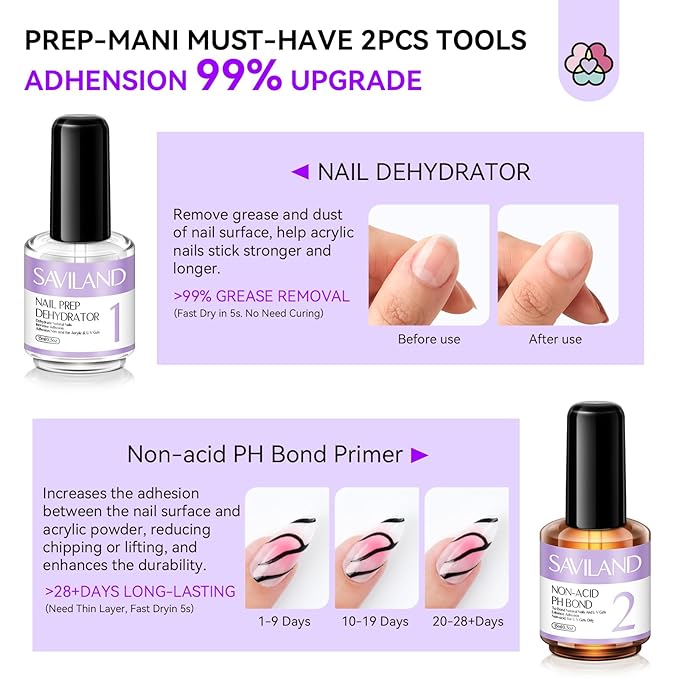 Saviland 15ml Builder Nail Gel In A Bottle Set, 10S Quick-dry Clear Pink Hard Gel Base & Top Gel with Castor Oil & Vitamin E Ingredient Strengthener Extension Repair Nail Art Home Salon