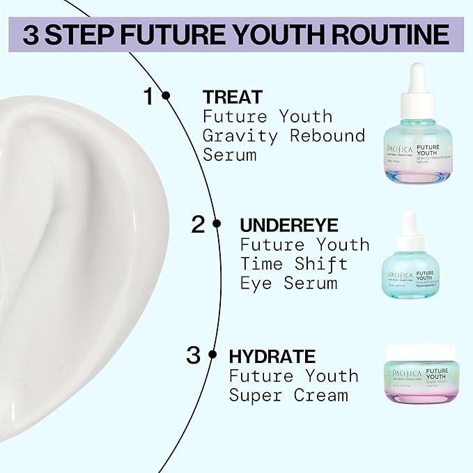 Pacifica Future Youth Super Cream – Daily Anti-Aging Moisturizer for All Skin Types, Lightweight Hydration with Advanced Peptides & Antioxidants, Improves Firmness & Elasticity, Vegan & Clean Beauty