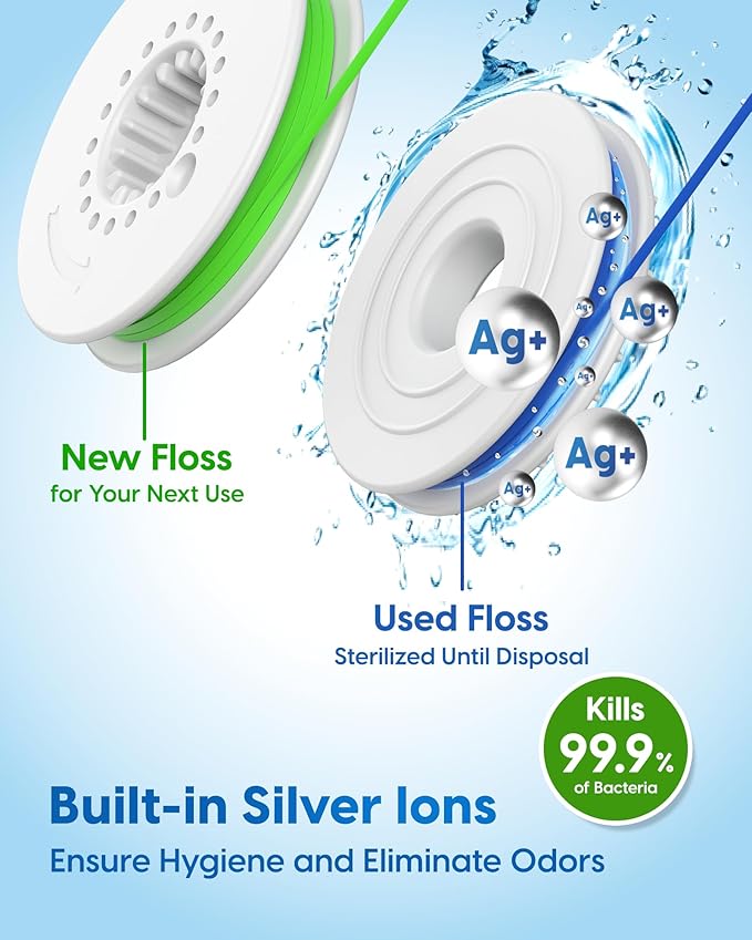 C1S Reusable Flosser Set, Auto-Restringing Flosser with Replaceable Floss Capsule, Multi-Hygiene, Portable Travel Floss, Recyclable Zero Waste, Super Mint (Abyss Black)