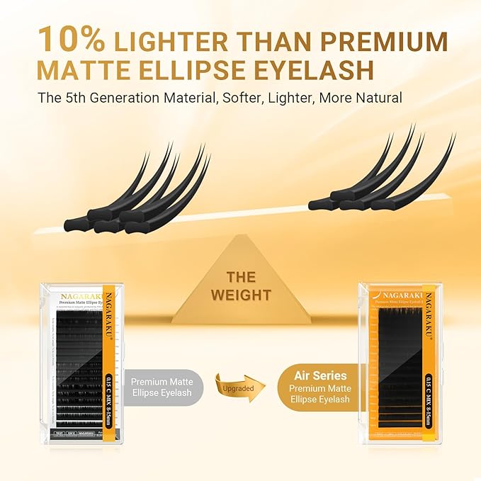NAGARAKU Flat Ellipse Eyelash Extensions, 5TH GEN AIR SERIES Double Tips Lashes Lighter Thinner Flat Split Tips Individual Lash Matte Black Classic False Eyelashes 16 Rows -0.20 D Curl 11mm
