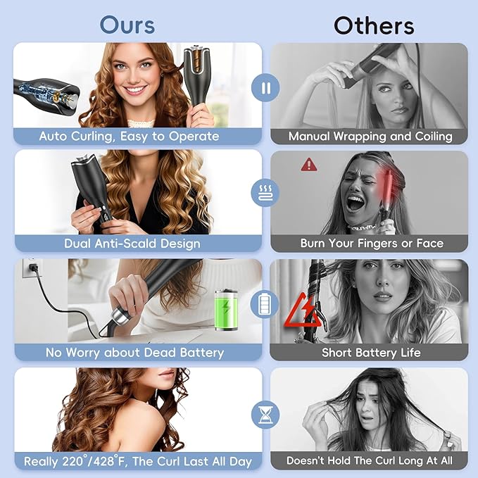 Automatic Hair Curler Auto Rotating Curling Iron with 4 Temps & 8 Timers(12s-19s), LCD Display, 1" Barrel | Dual Voltage Fast Heating, Anti-Scald & Auto Off for Home Salon & Travel Use(Black)