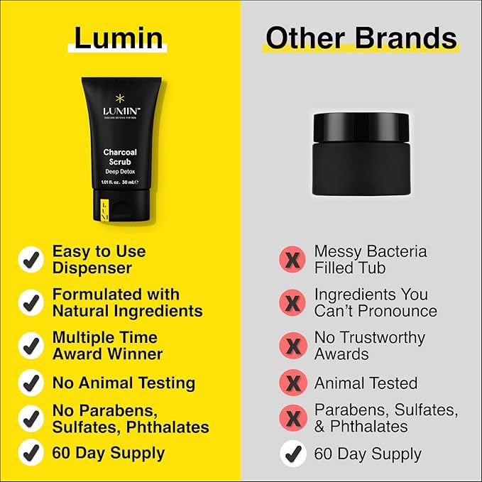 Lumin - Charcoal Scrub Deep Detox for Men - Face Cleanser for Men, Pre Shave Scrub, A charcoal face exfoliator that refreshes & rejuvenates the skin, Suitable for all skin types, 30ml, 1-Pack