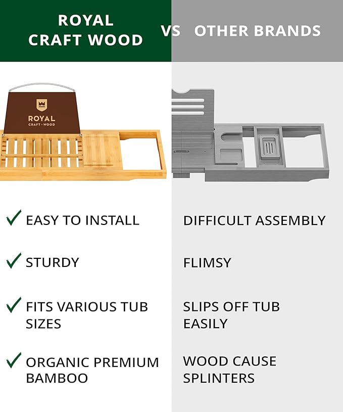 ROYAL CRAFT WOOD Premium Foldable Bathtub Tray - Wood Bath Tray for Tub, Bamboo Shelf, Expandable Bath Table Trays, Bathtub & Bathroom Accessories for New Home & Mothers Day & Birthday Gifts for Mom