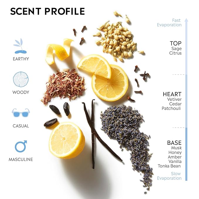 Stetson Original - Cologne for Men - Classic, Woody and Masculine Aroma with Fragrance Notes of Citrus, Patchouli, and Tonka Bean - 2.25 Fl Oz