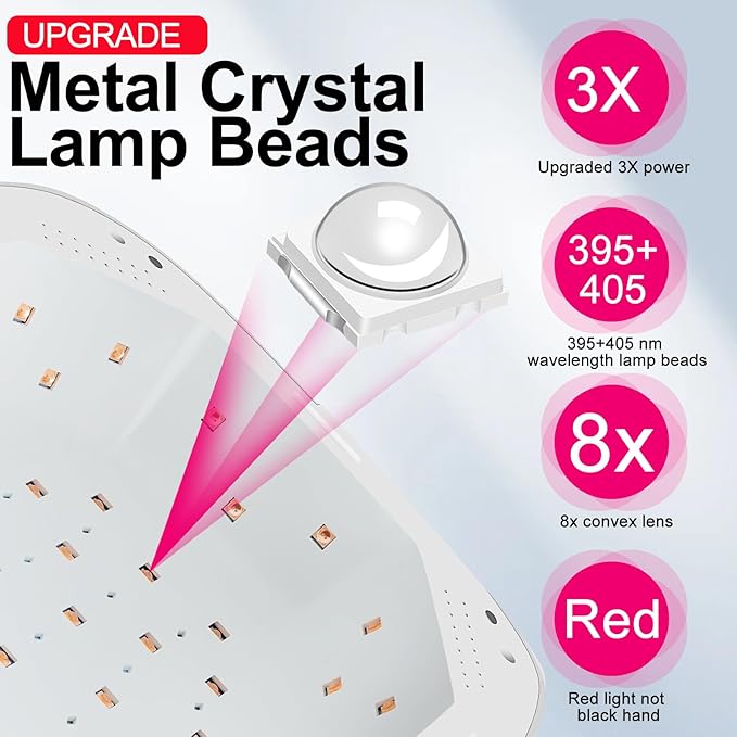 MEKK Cordless UV LED Nail Lamp,54W UV Light for Gel Nails with Hand-Friendly Red Light Beads,Auto Sensor & 4 Timer Settings Professional Flash Cure Lamp for Salon and Home,Checkered Design-White