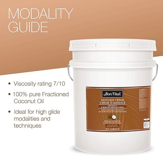 Bon Vital' Coconut Massage Creme Made with 100% Pure Fractionated Coconut Oil, Massage Cream & Moisturizer to Repair Dry Skin, No Greasy Feel, Anti-Aging Cream for Professional Massage, 5 Gallon Pail