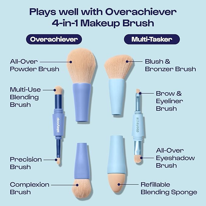 Alleyoop Multi-Tasker 4-in-1 Travel Makeup Brush Set – Compact Makeup Brushes with Blending Sponge, Eyeshadow, Eyebrow & Liner, Blush & Bronzer Brush – Mini Makeup Tools Kit for Women, Vegan