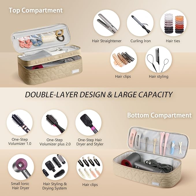 Dual Layer Travel Carrying Case, Quilted Shark Flexstyle Carrying Case for Revlon One-Step Hair Dryer/Hot Tool/Styler/Stylist, Compatible with Shark FlexStyle Attachments (Bag Only) Khaki