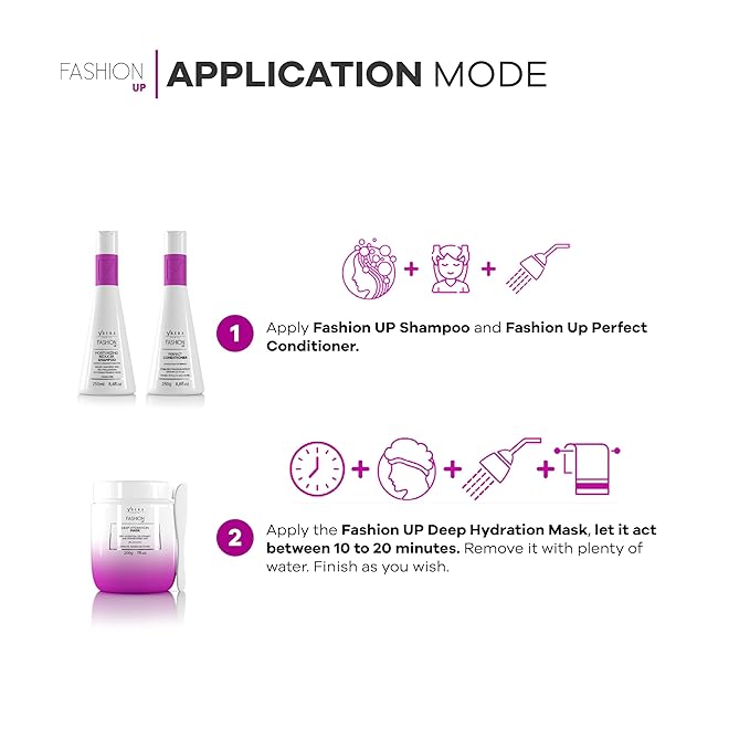 Fashion UP Mask | Ideal for Extremely Dry Hair | Shining Hair | Color Safe | Enhanced with Oil Grape Seed & Murumuru | Sulfates-Parabens Free | 7.0 Oz