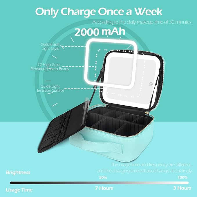MOMIRA Travel Makeup Bag Cosmetic Bag Makeup Organizer Bag with Lighted Mirror, Adjustable Brightness in 3 Color Scenarios, Waterproof Makeup Train Case, Gift for Women - Aqua Blue