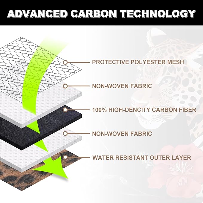 Storage Bag with Combination Lock and Accessories Travel Medicine Bag Container Money Cosmetic Organizer Great Christmas Gifts for Women Leopard