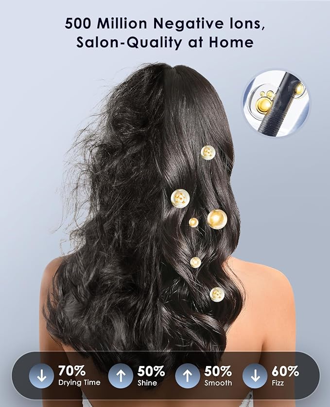 Ionic Hair Dryer, High-Speed Blow Dryer - 150,000 RPM Brushless Motor, 500 Million Negative Ions, Ultra-Light & Small, Smart Temp Control, Quiet Hairdryer for Women, Ideal for Travel, Home