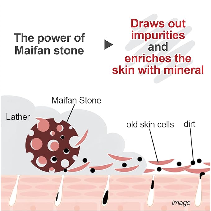 百香草 Hyakkaso Herbs & Minerals Facial Soap | Acne Skin Care | Sensitive, Dry & Normal skin | Face and Body Wash | Japanese Skincare | 80g 2.8oz (2)