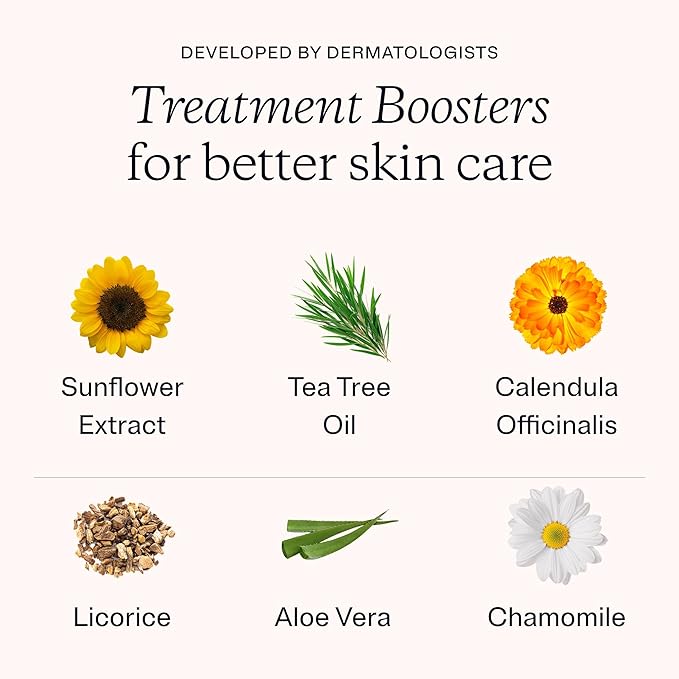 MDacne – Retinol 0.5% and Niacinamide 4% Cream, Reduces Blemishes and Improves Skin Texture without Irritation