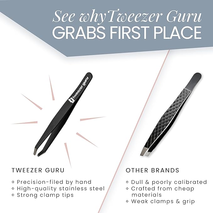 Tweezers Set 5-piece - Tweezer Guru Stainless Steel Slant Tip and Pointed Eyebrow Tweezer Set - Great Precision for Facial Hair, Ingrown Hair, Splinter and Blackhead Remover (Black) (5-Pack)