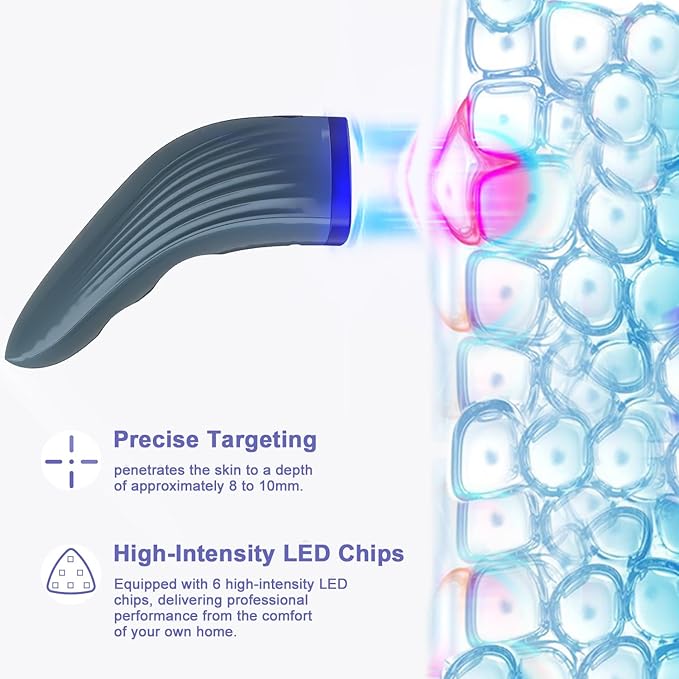 LED Acne Foe - Acne Spot Pimple Zit Treatment Device Red and Blue Light Therapy for Face, Facial Aesthetic Device, Blue