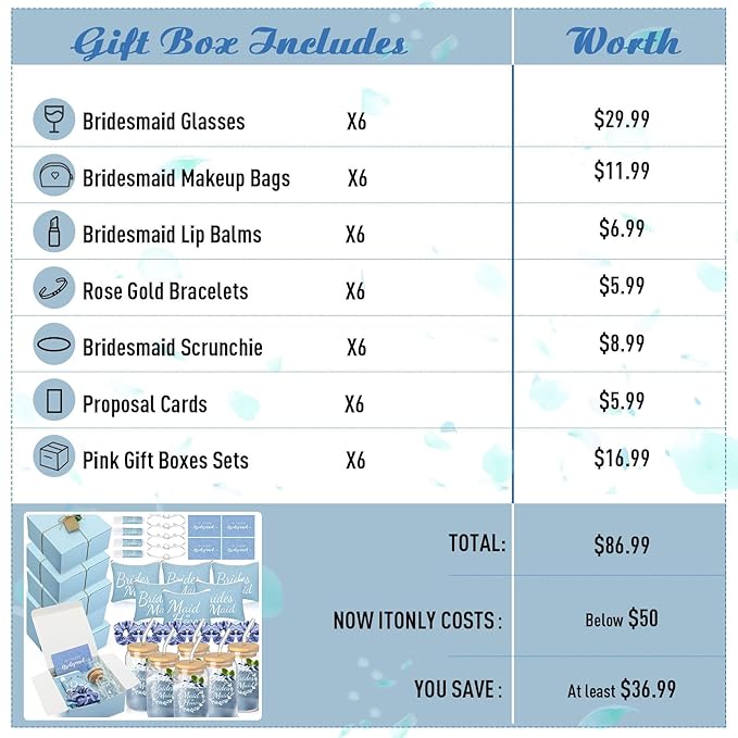 54 Pcs Bridesmaid Proposal Gifts Bridesmaid Box Set Include Bridal Shower Gift Box Makeup Bag Invited Card Glass Cup Lip Balm Scrunchie Hair Knotted Bracelet for Maid of Honor(Blue)