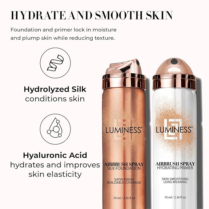LUMINESS Silk Airbrush Spray Foundation & Primer Kit - Full Coverage Foundation, Anti-Aging Formula Hydrates & Moisturizes with Hyaluronic Acid, Aloe Vera & Hydrolyzed Silk (Shade - Deep Rich)
