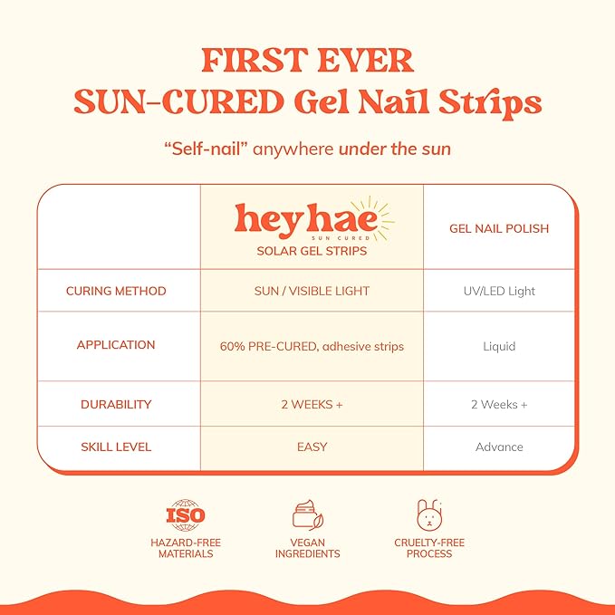 Essentials Bundle - Semi Cured Gel Nail Strips (Hey, You're My Star) + Top Gel [2 Pack]