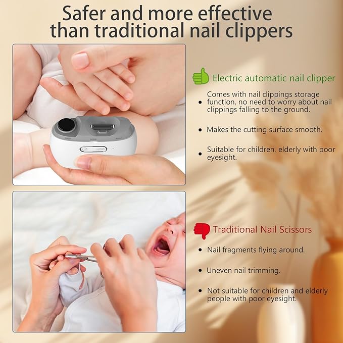 Electric Nail Clipper Trimmer for Adults: Rechargeable Baby Nail Trimmer Electric 2-in-1 Cutting and Grinding 2-Speed Nail Drill File with LED Light for Men Women Kid Seniors