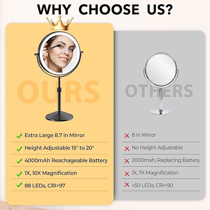 8.7in Professional Lighted Makeup Mirror - Height & Brightness Adjustable, Rechargeable 2-sided 1x/10x Magnifying HD Brighter Light Mirror- 88 Surgical-grade LEDs, 3 Colors Lights, 360° Swivel (Black)
