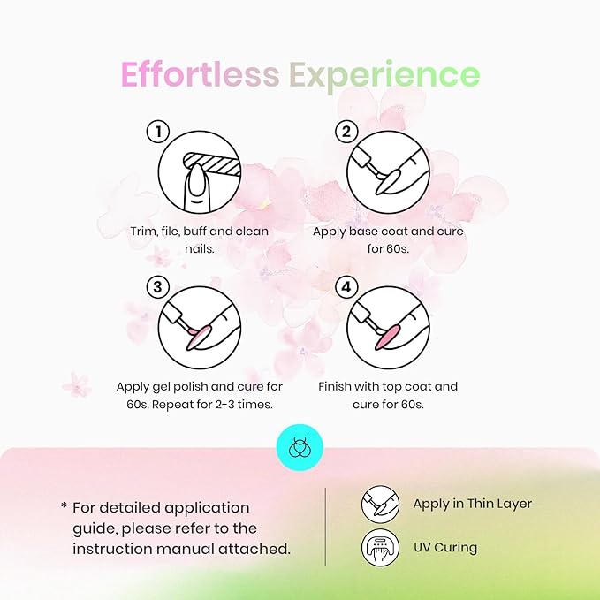 beetles Gel Polish Nail Set 36 Colors Floral Rhapsody Collection Pastel Bright Girly Sparkle Glitter Polish with 3Pcs Base Matte & Glossy Top Soak off Uv Lamp All Seasons Gifts for Her