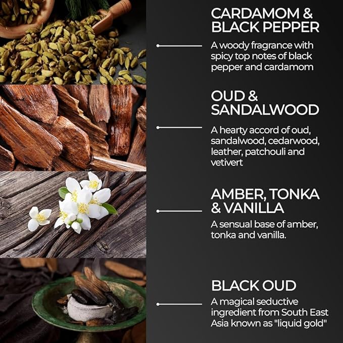 Black Oud Beard Oil for Men, Beard Moisturizer & Conditioner, Non-Greasy Men's Beard Care Essential, Growth Enhancer Natural Beard Oil Men's Gift, 1 Fl Oz Dropper Bottle