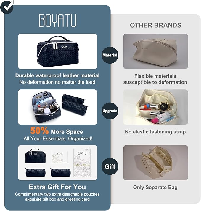 BOYATU Travel Makeup Bags for Women: Large Make up Bag Set of 3 - PU Leather Toiletry Bags - Portable Cosmetic Bag with Divider & Handle (L15 Dark Blue)