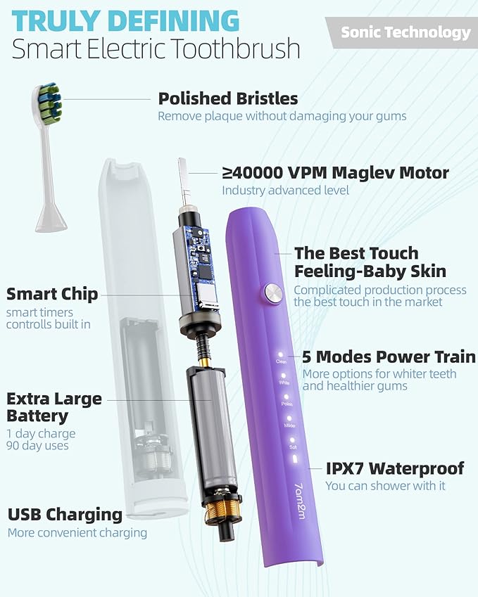 7AM2M Electric Toothbrush for Adults, Sonic Toothbrush with 8 DuPont Brush Heads, Travel Case, Rechargeable, 2-Minute Timer, Purple