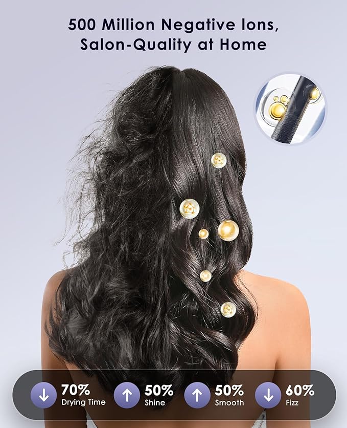 Ionic Hair Dryer, High-Speed Blow Dryer - 150,000 RPM Brushless Motor, 500 Million Negative Ions, Ultra-Light & Small, Smart Temp Control, Quiet Hairdryer for Women, Ideal for Travel, Home