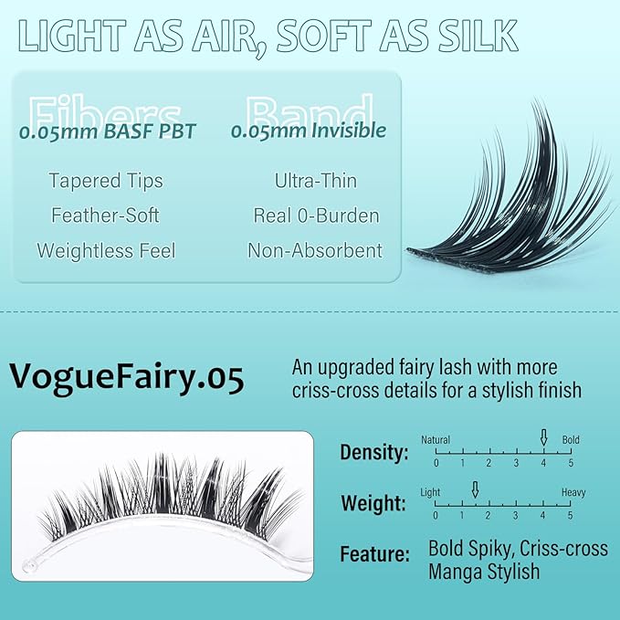 VogueFairy.05 EyeLash Clusters Kit 8-16mm C Curl - DIY Manga Eye Stylish Wet Look Eyelash Extensions Kit Ultra Soft Spiky Lashes Individual Fake Eyelashes Clusters Kit WideSpan Invisible Lash Band